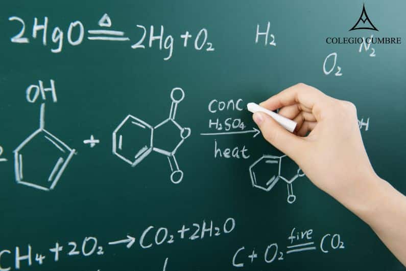 Quiz de Química para Estudiantes de Primer Año de Bachillerato